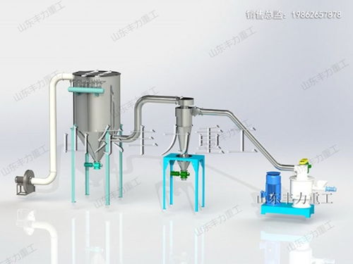 電池 醫藥 食品 豐力重工超細粉體設備無處不在