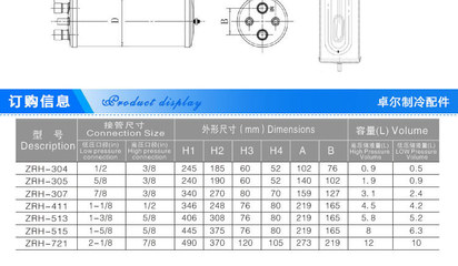 【供應(yīng)卓爾制冷配件ZRR 系列熱交換氣液分離器】價格,廠家,圖片,其他制冷設(shè)備,新昌縣卓爾制冷-