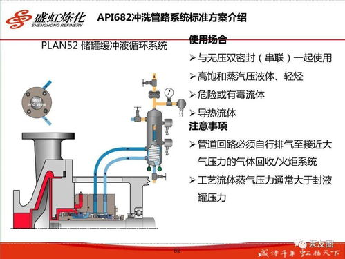 精品 140頁盛虹煉化機械密封培訓ppt