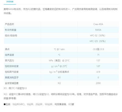 Mecichem美希英力士R410A家用和商用空調制冷劑