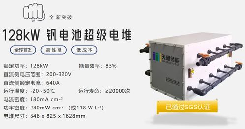 天府儲能又一批128kw釩電池超級電堆及500kw功率模塊順利發貨