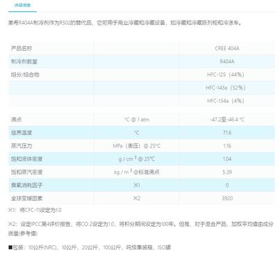 Mecichem 美希英力士冷藏陳列柜和冷凍車R404a制冷劑